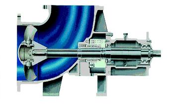 德国allweiler泵有哪些系列呢